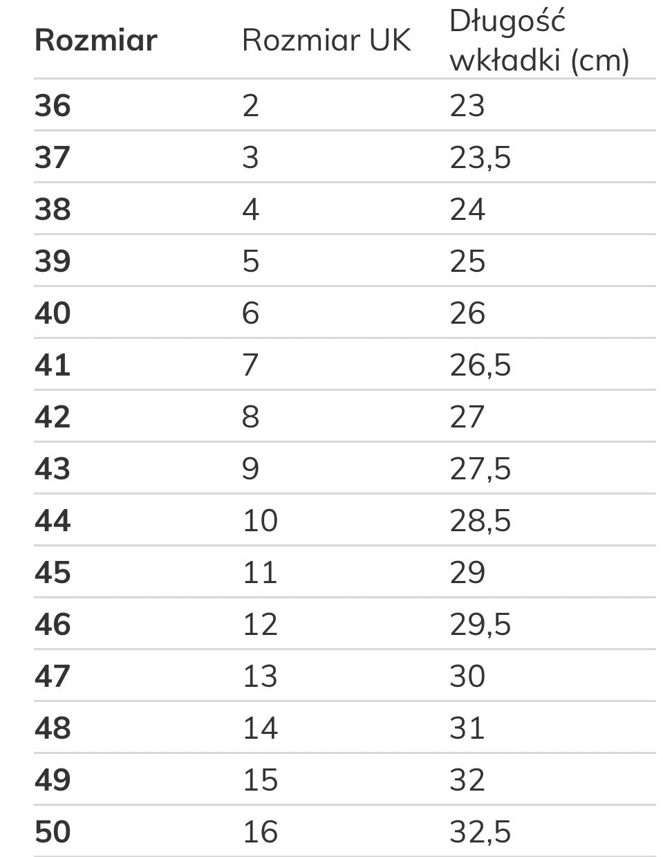 Jaws